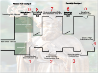 School Orientation Map